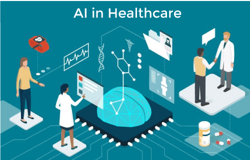 10 Benefits of Artificial Intelligence in Healthcare